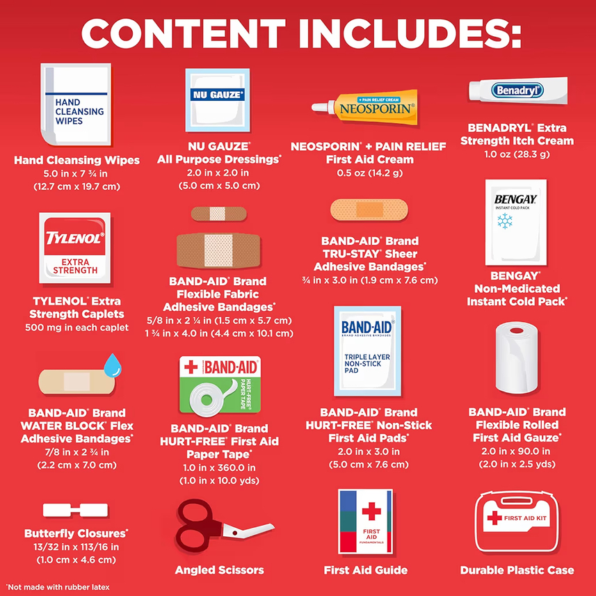 Emergency Response Kits - Premium First Aid Supplies